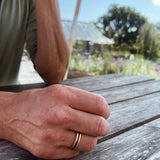 Black Gold Rim Ring